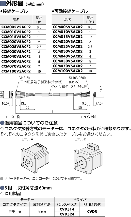 ケーブル